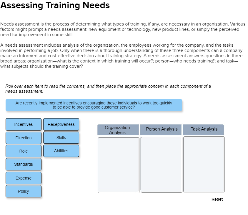 Assessing Training Needs