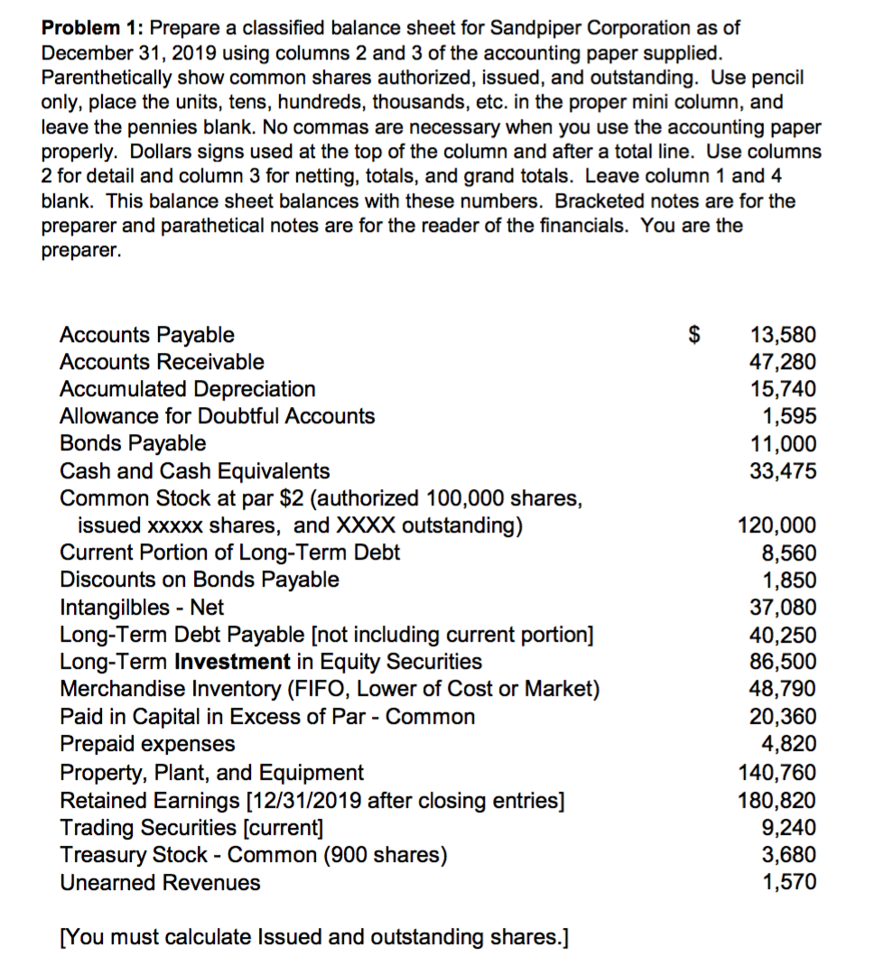 Solved Problem 1: Prepare A Classified Balance Sheet For | Chegg.com