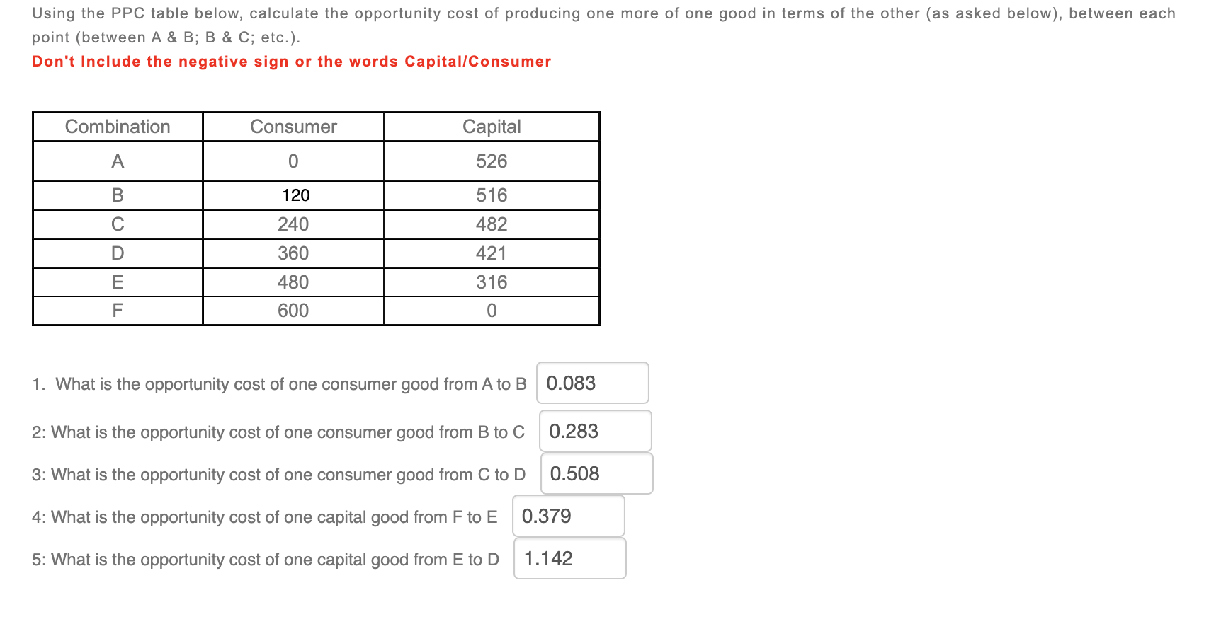 Solved Using the PPC table below, calculate the opportunity | Chegg.com