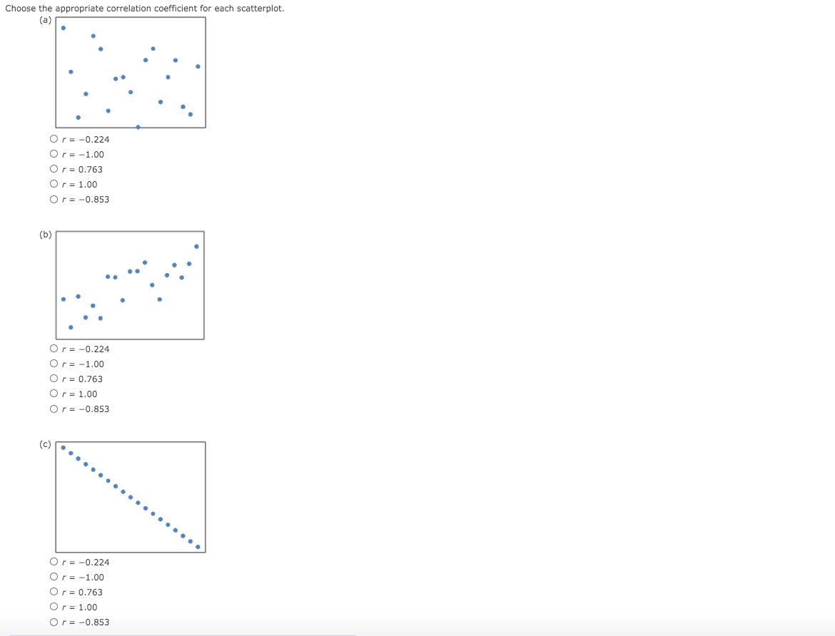 Solved Choose the appropriate correlation coefficient for | Chegg.com