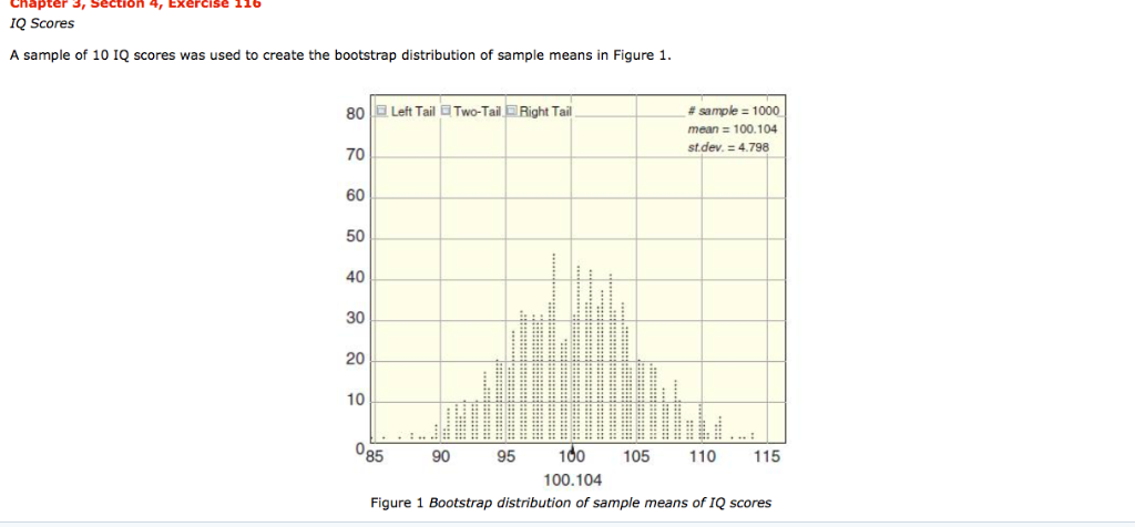 Solved Chapter 3, Section4Exercise 116 IQ Scores A sample of