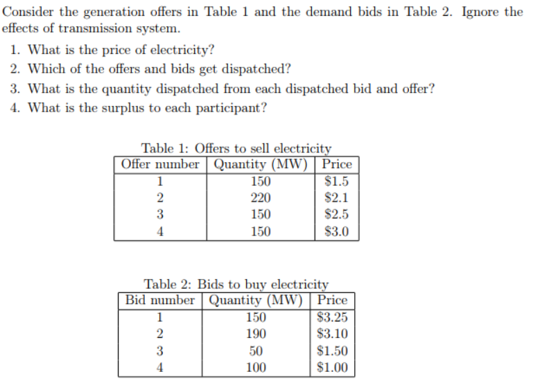 Solved Consider the generation offers in Table 1 and the | Chegg.com