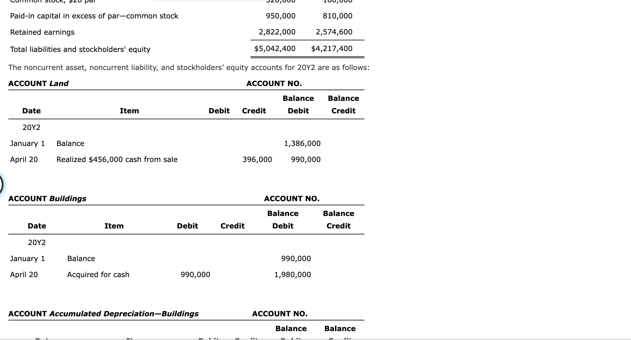 Solved Statement of cash flows-indirect method The | Chegg.com