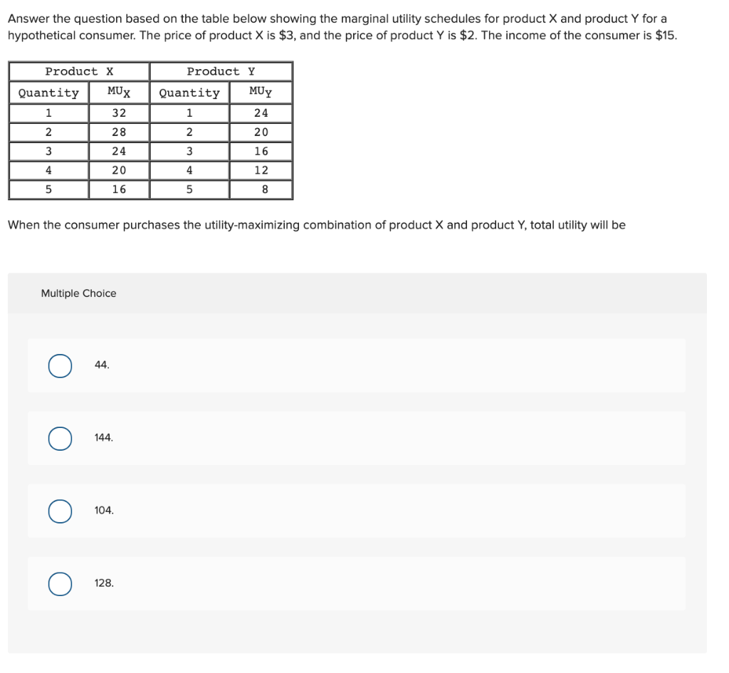 Solved Answer the question based on the table below showing | Chegg.com
