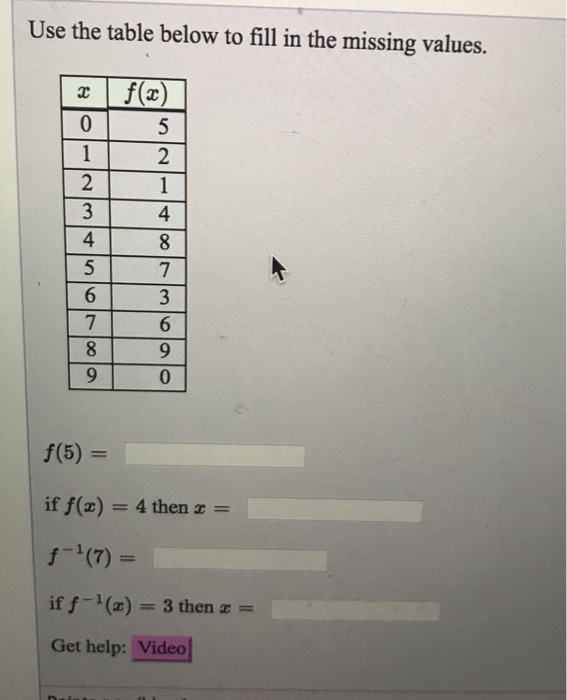 Solved Use the table below to fill in the missing values. | Chegg.com