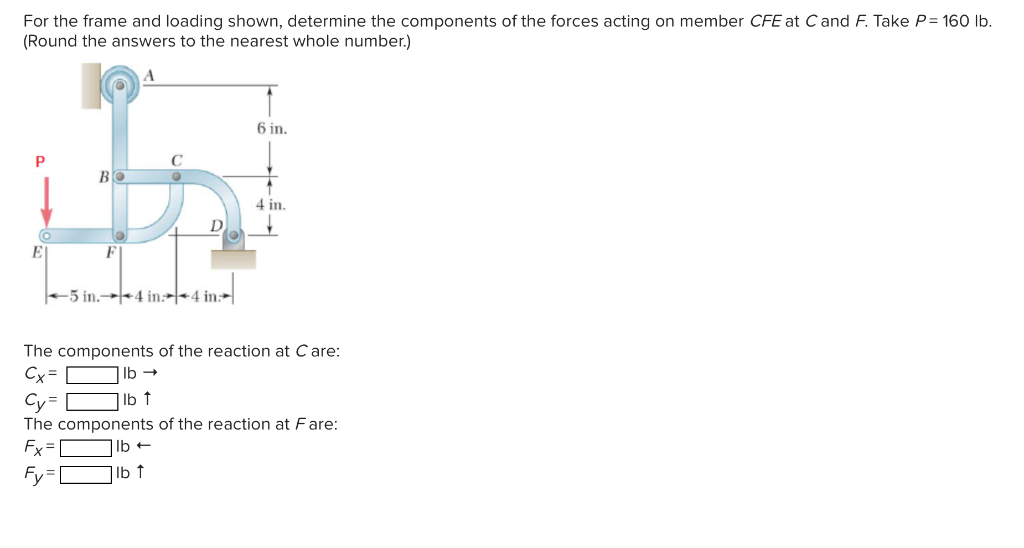 Solved 2 NOTE: IS STUDYING STATICS CHAPTER 6 IN THIS | Chegg.com