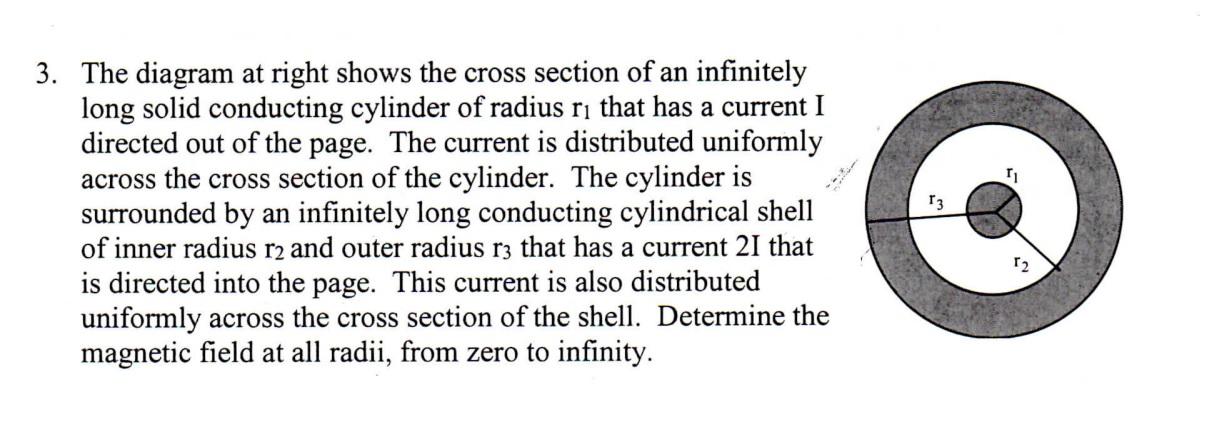 Solved The diagram at right shows the cross section of an | Chegg.com