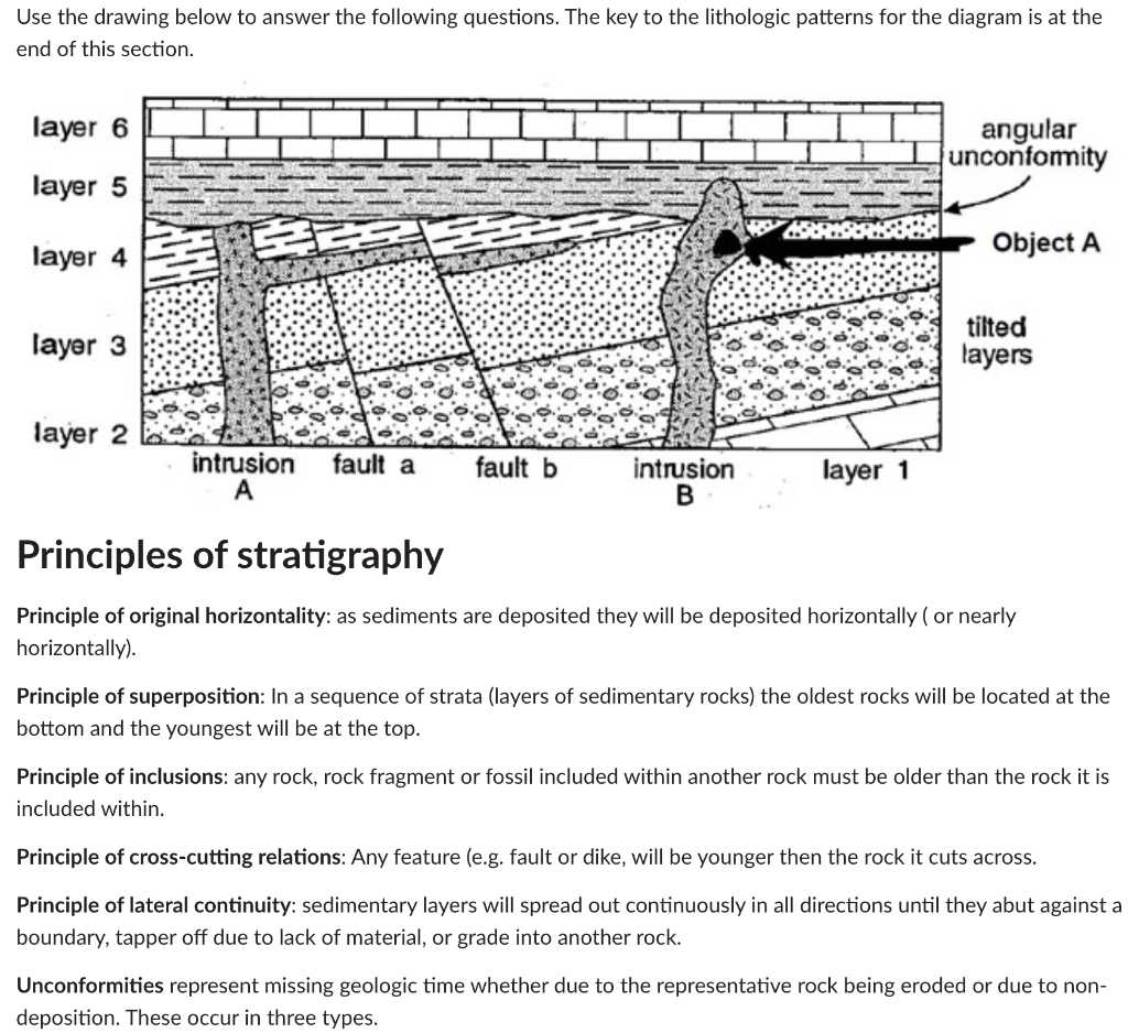 Sentence With The Word Original Horizontality