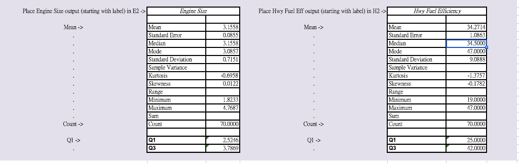 Solved Place Engine Size output (starting with label) in E2 | Chegg.com
