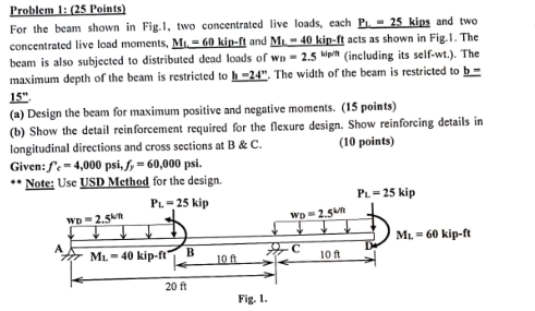 Problem 1: (25 Points) For The Beam Shown In Fig.l, | Chegg.com