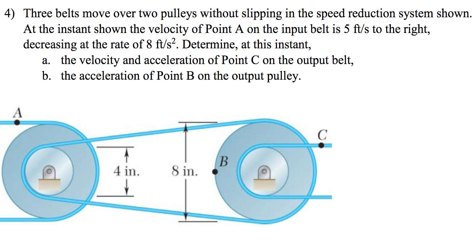 Different Types Of Belt Drives System Advantages,, 58 OFF