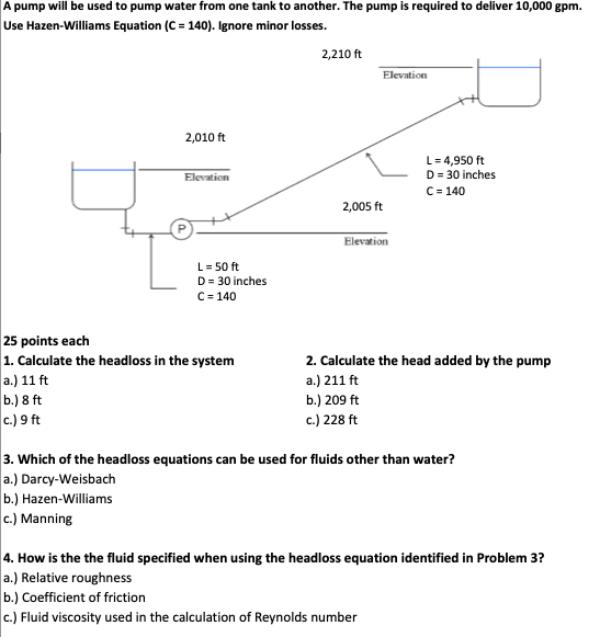 Solved A pump will be used to pump water from one tank to