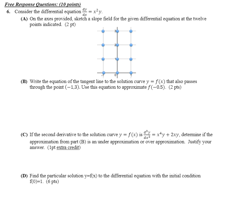 Solved Free Response Questions: (10 points) 6. Consider the | Chegg.com
