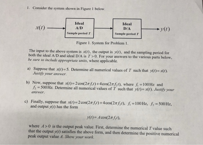 Solved 1. Consider the system shown in Figure 1 below. Ideal | Chegg.com