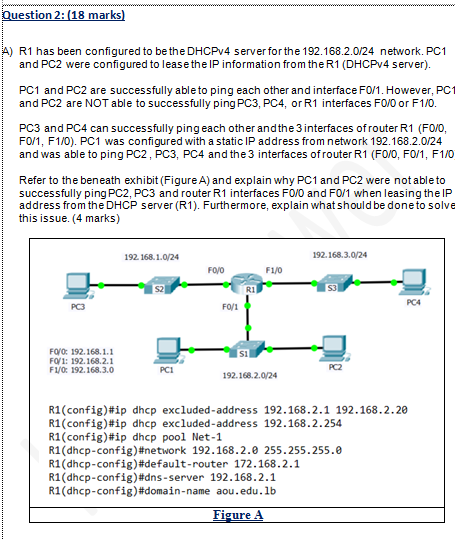 Solved Question 2: (18 marks) A) R1 has been configured to | Chegg.com
