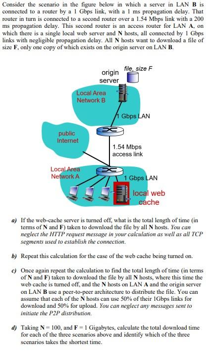 Solved Consider the scenario in the figure below in which a | Chegg.com
