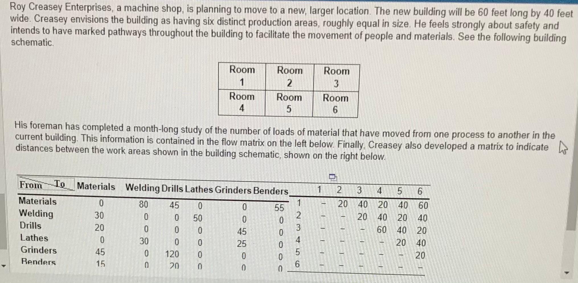 Solved 1) Based on the matrix results Drills and | Chegg.com