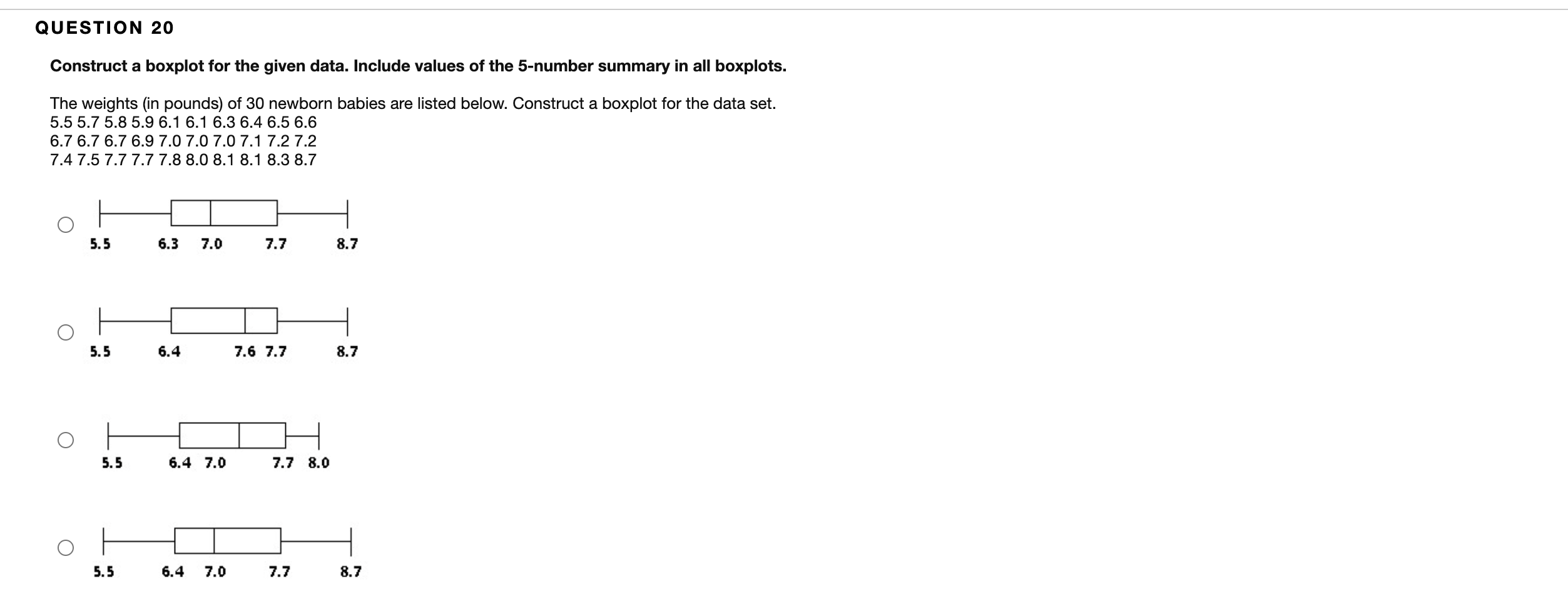Solved QUESTION 16 Find the range for the given sample data. | Chegg.com