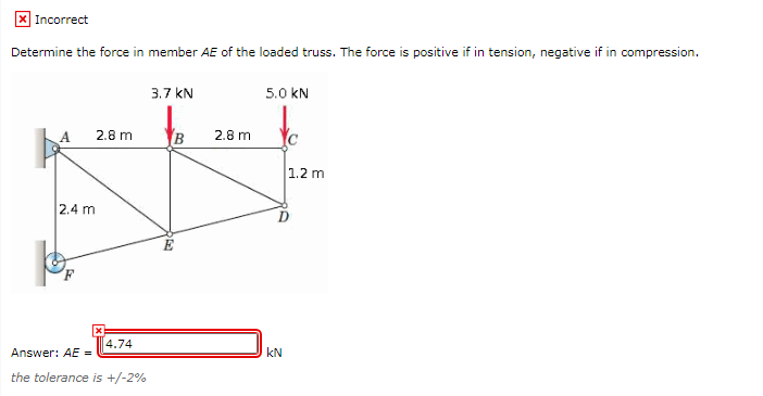 Solved x Incorrect Determine the force in member AE of the | Chegg.com