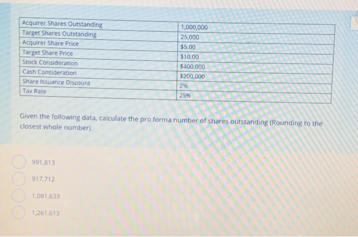Solved Acquirer Shares Outstanding Target Shares Outstanding Chegg