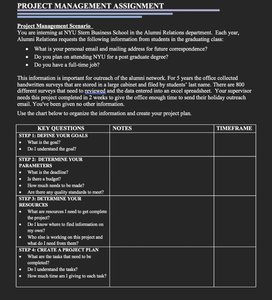 Solved PROJECT MANAGEMENT ASSIGNMENT Project Management | Chegg.com
