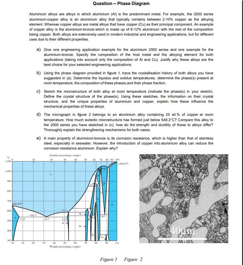 Solved Question Phase Diagram Aluminium alloys are alloys
