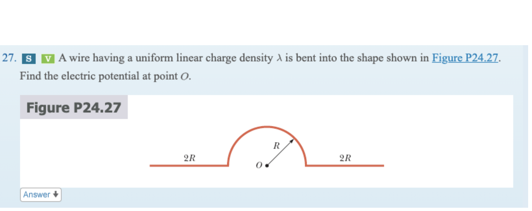 Solved 7. SV A wire having a uniform linear charge density λ | Chegg.com