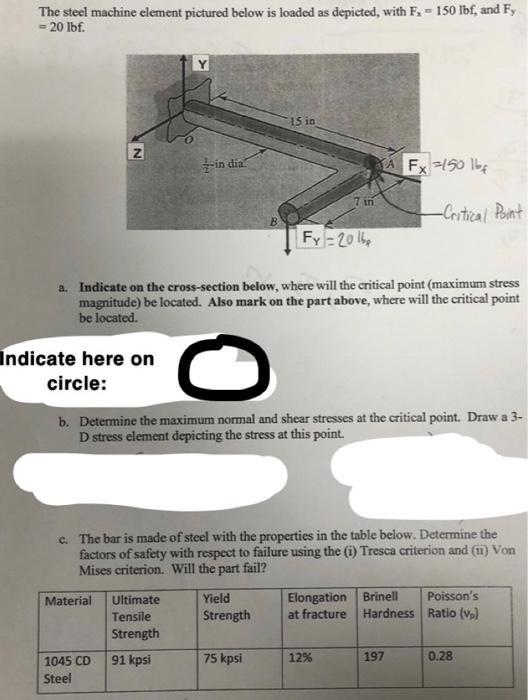 Solved The steel machine element pictured below is loaded as | Chegg.com
