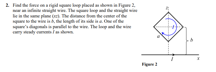 Solved 2: 2. Find the force on a rigid square loop placed as | Chegg.com