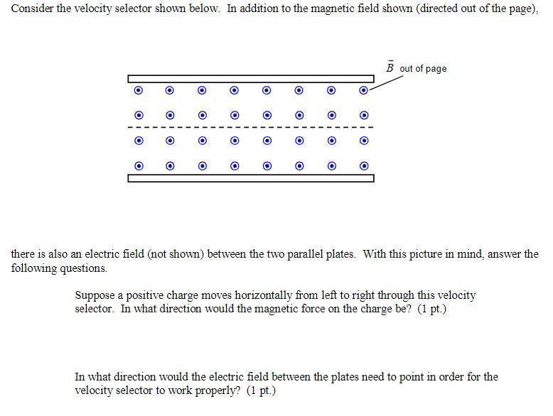 Solved Consider The Velocity Selector Shown Below. In | Chegg.com