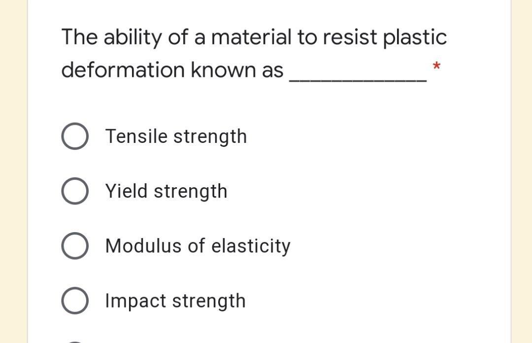 solved-the-ability-of-a-material-to-resist-plastic-chegg