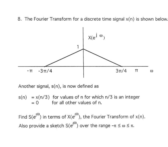 Solved 8. The Fourier Transform for a discrete time signal | Chegg.com