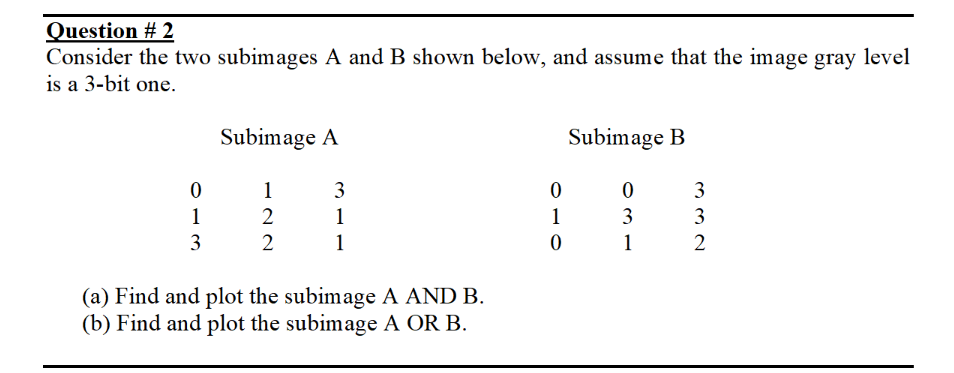 Solved Consider the two subimages A and B shown below, and | Chegg.com