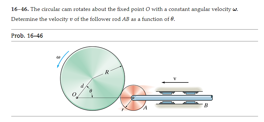 Solved 16-46. The circular cam rotates about the fixed point | Chegg.com