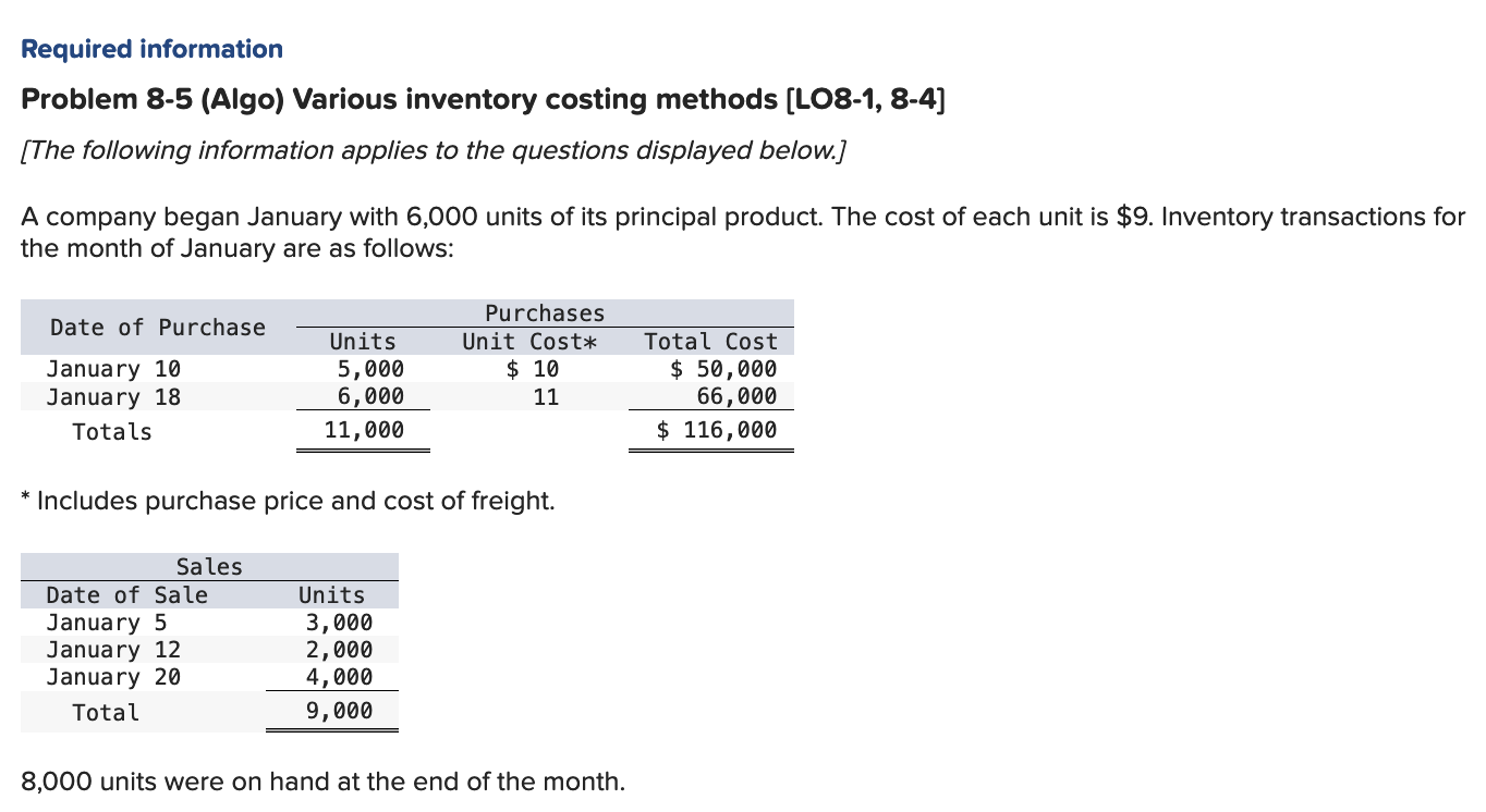 Solved Problem 8-5 (Algo) Various Inventory Costing Methods | Chegg.com