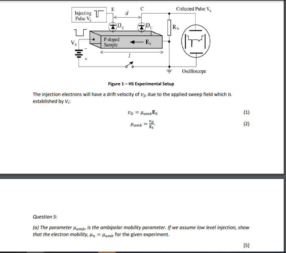 Solved The Haynes-Shockley (HS) experiment is a very useful | Chegg.com