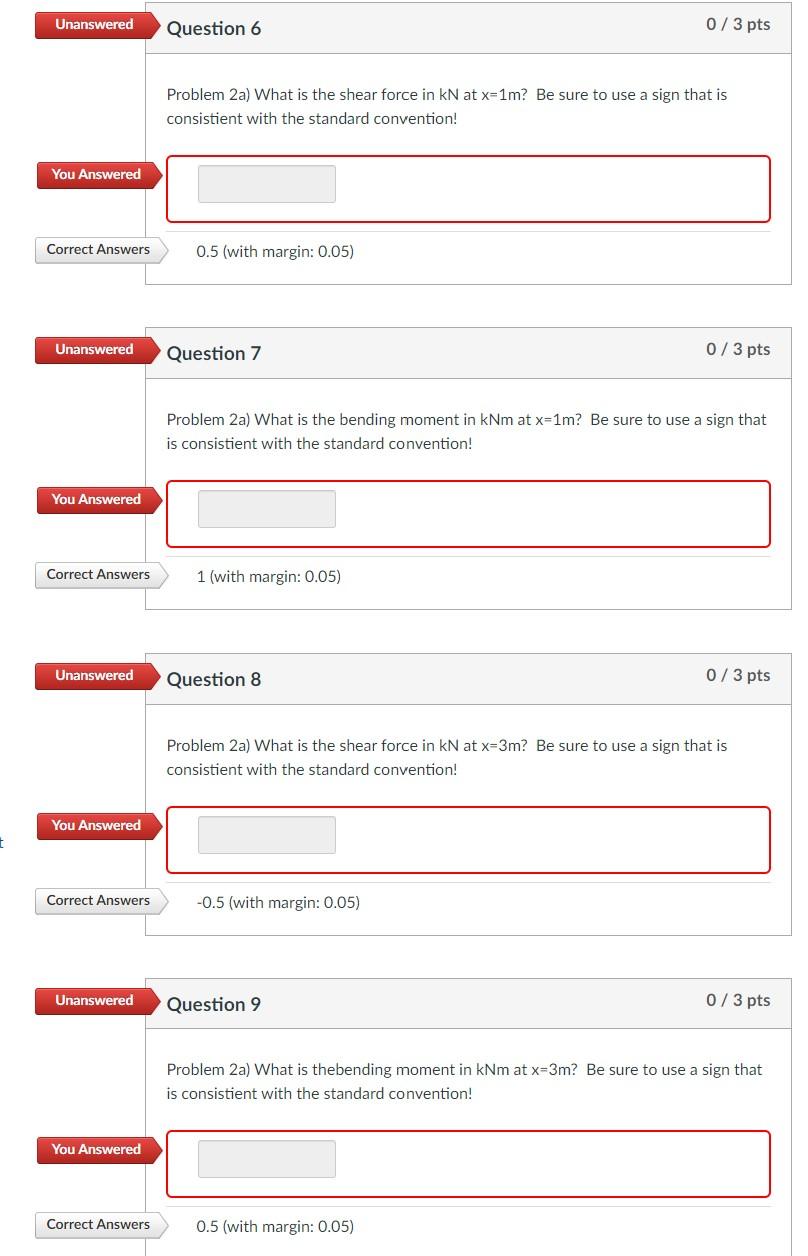 Solved Problem 2 For this problem, you will start with the | Chegg.com