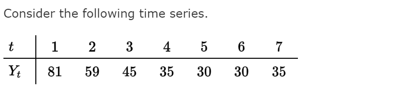 Solved Consider the following time series. t 1 2 3 4 5 6 7 | Chegg.com
