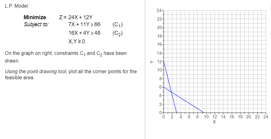 Solved 3. A linear programming model is given as follows