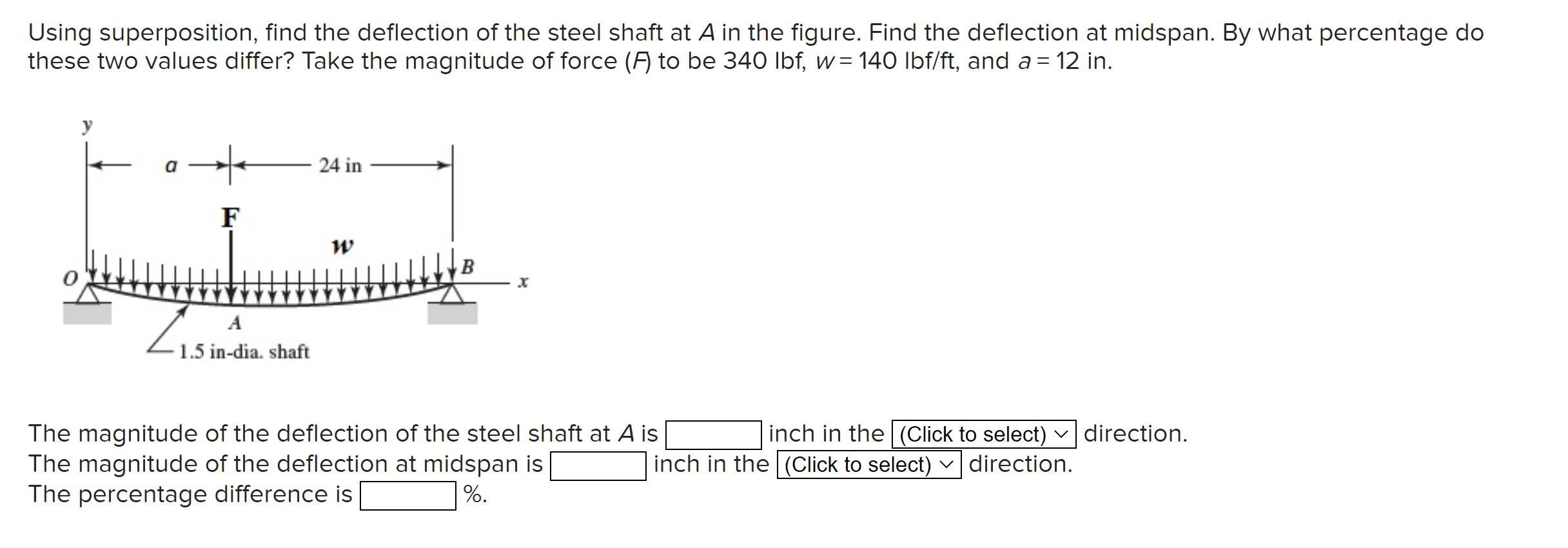 Solved Using superposition, find the deflection of the steel | Chegg.com