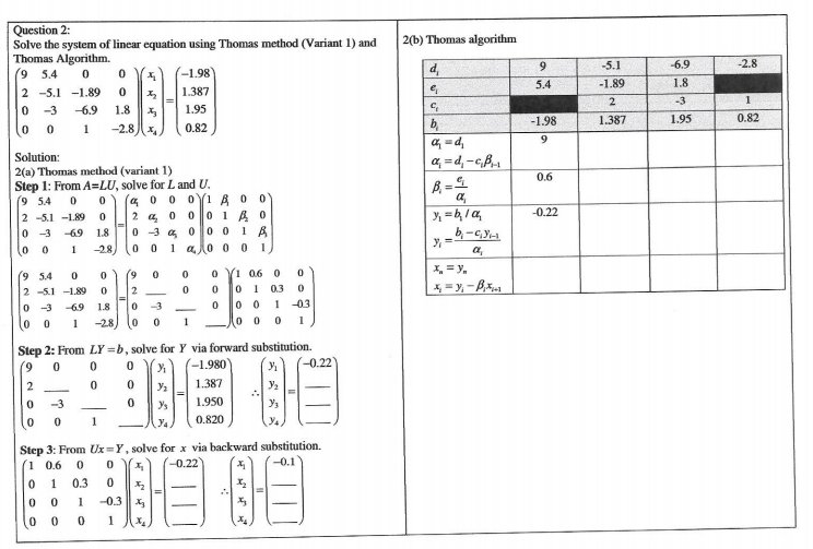 Solved 2(b) Thomas algorithm 9 -2.8 Question 2: Solve the | Chegg.com