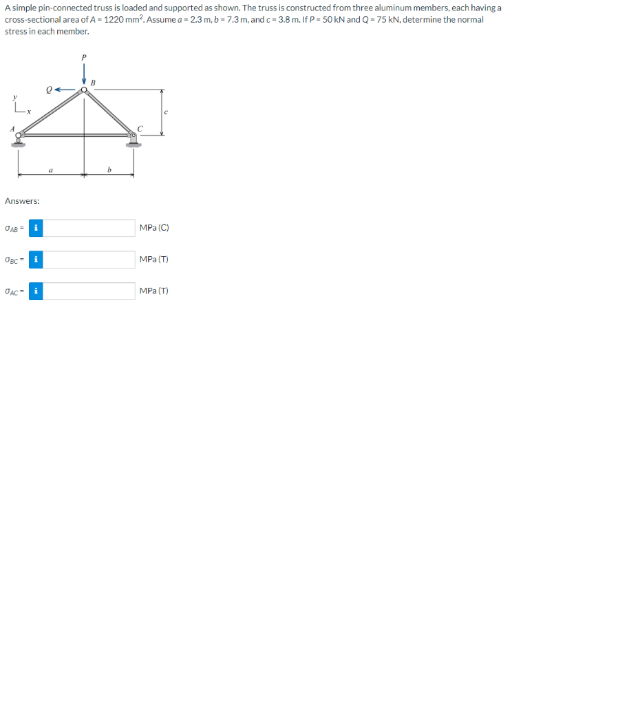 Solved A Simple Pin connected Truss Is Loaded And Supported Chegg