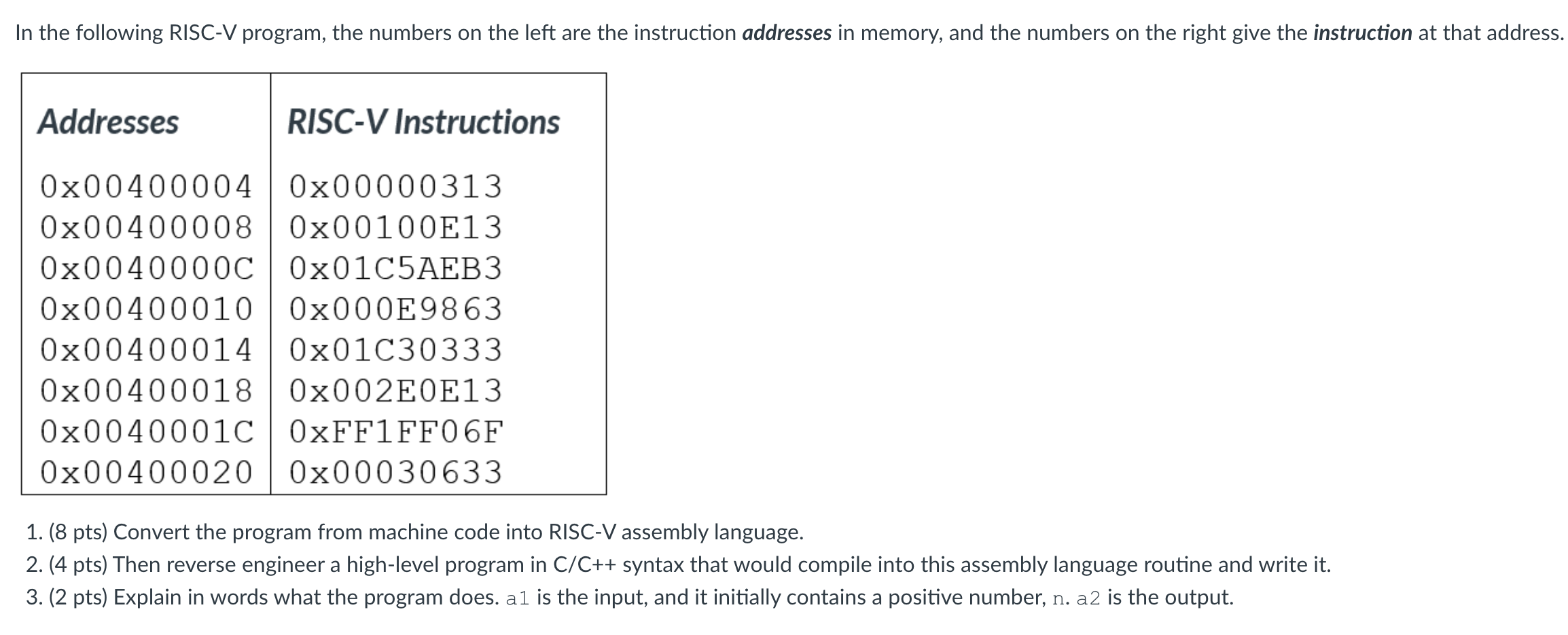 Solved 1. (8 pts) Convert the program from machine code into | Chegg.com