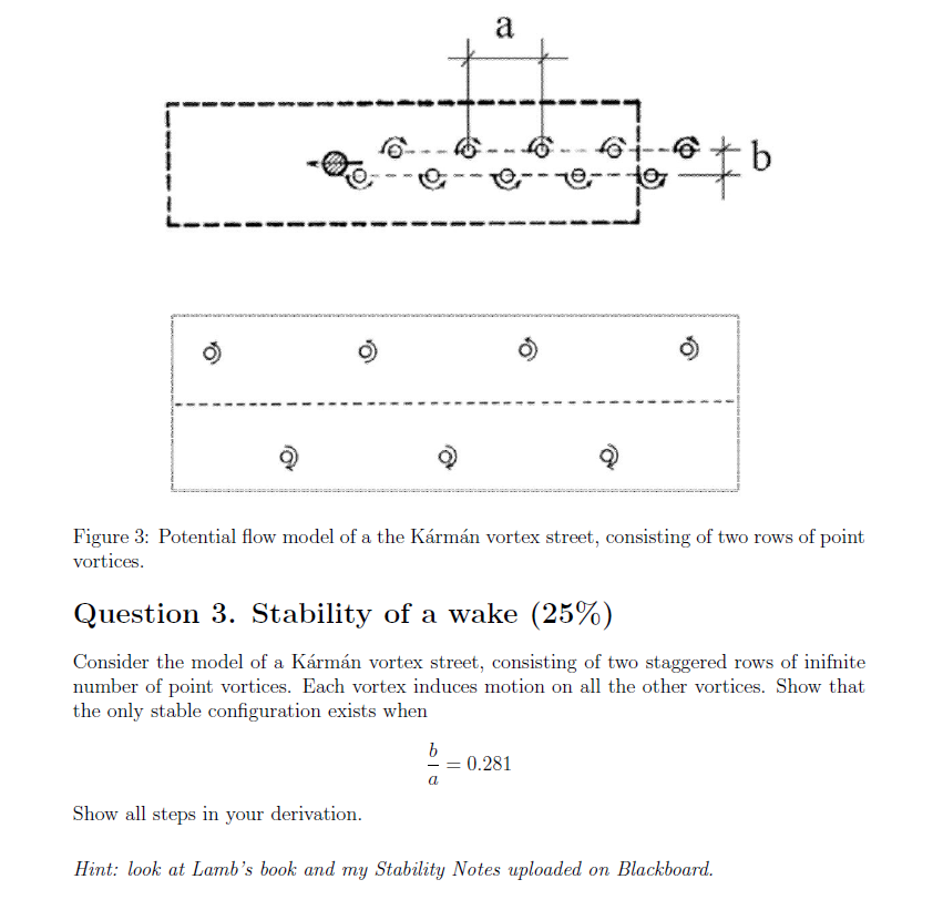 Solved Question 3. Stability of a wake Consider the model | Chegg.com
