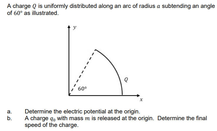 Solved A charge Q is uniformly distributed along an arc of | Chegg.com