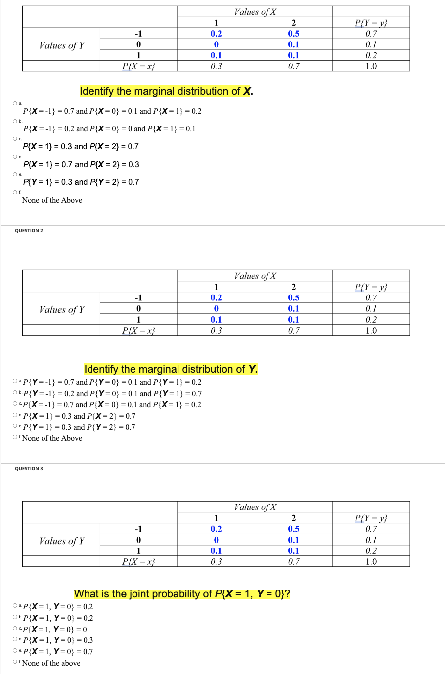 Identify the marginal distribution of X. a. | Chegg.com
