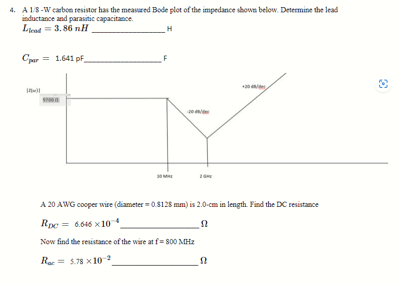 Solved 4. A 1/8-W carbon resistor has the measured Bode plot | Chegg.com