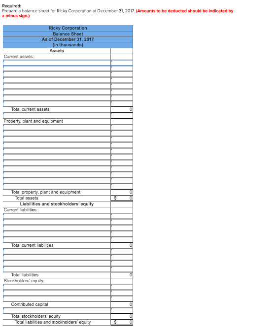 Solved Ricky Corporation had the following alphabetical | Chegg.com