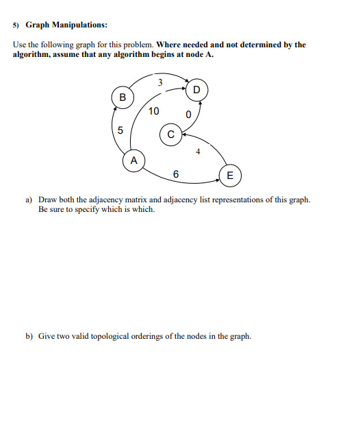 (Solved) 5 Graph Manipulations Use Following Graph Problem Needed