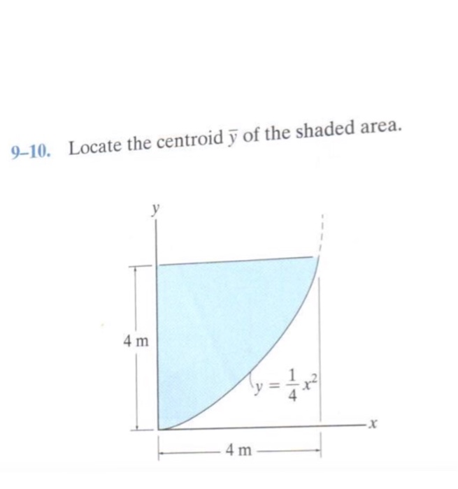 Solved 9-10. Locate the centroid y of the shaded area. 4 | Chegg.com